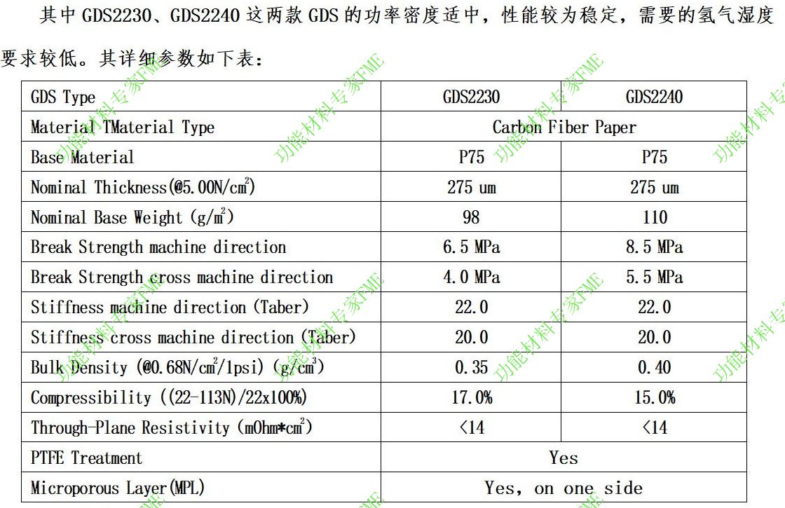 稳定中功率密度.jpg