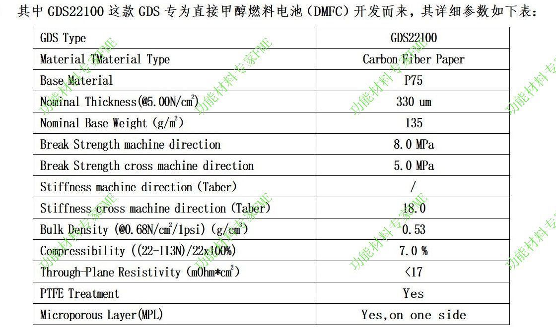 DMFC专用.jpg