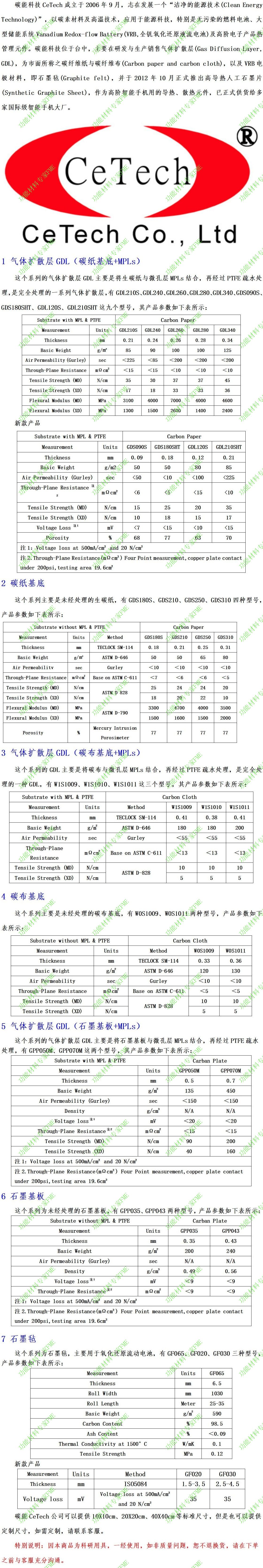 碳纸基板宣传文案.jpg