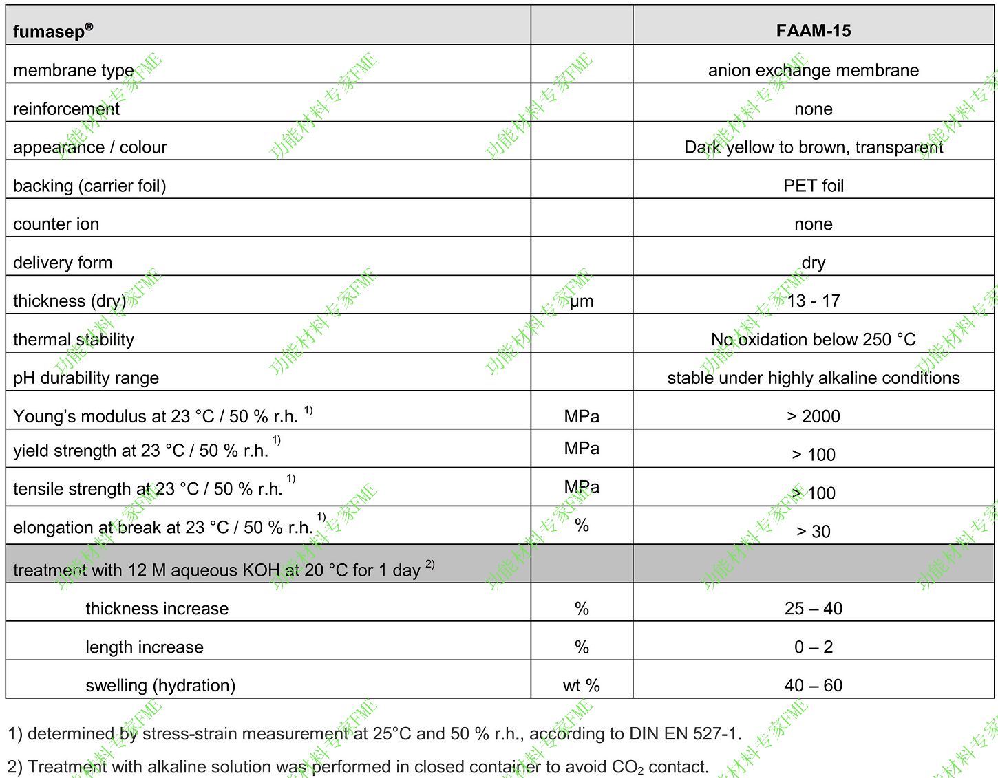 Fumasep FAAM-15-01.jpg