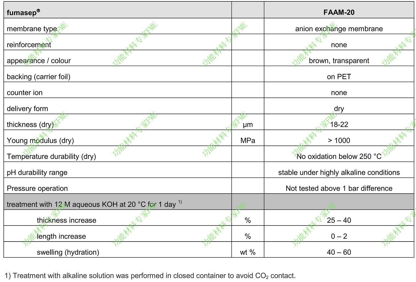 Fumasep FAAM-20-01.jpg