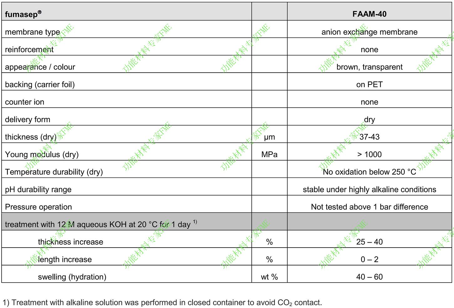 Fumasep FAAM-40-01.jpg