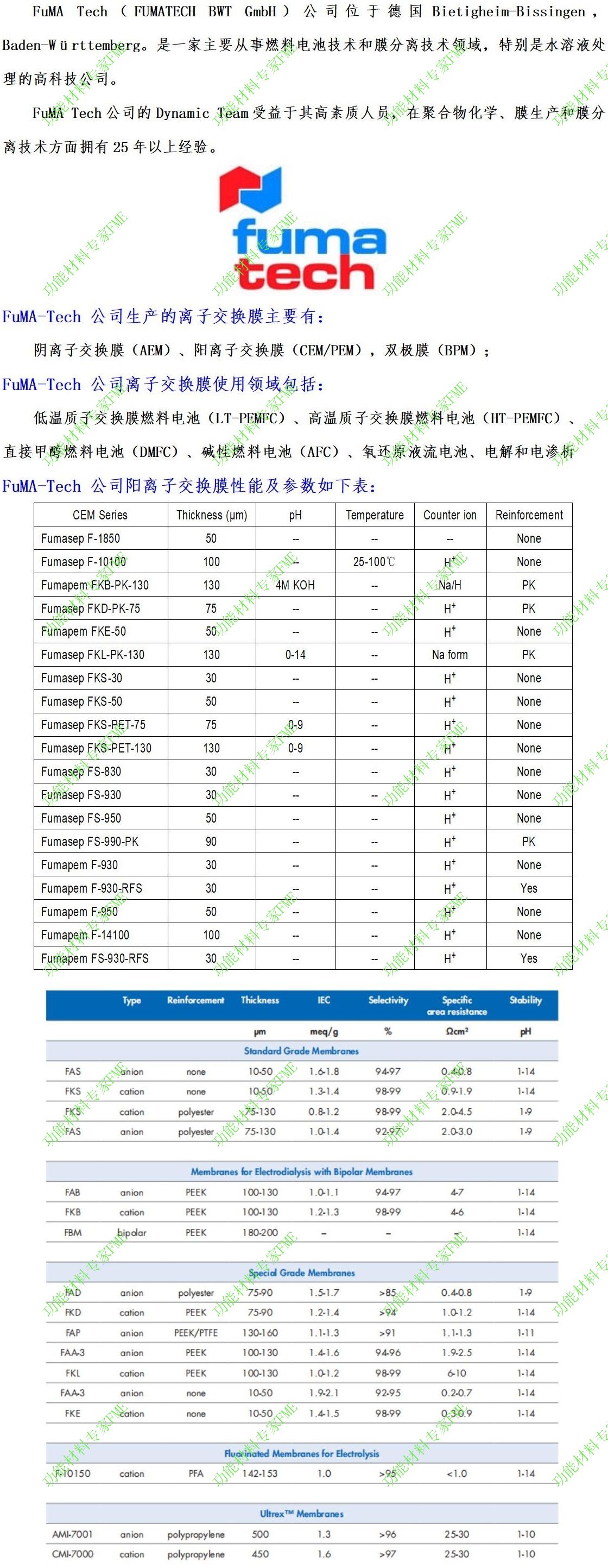 Fumasep FS系列-01.jpg