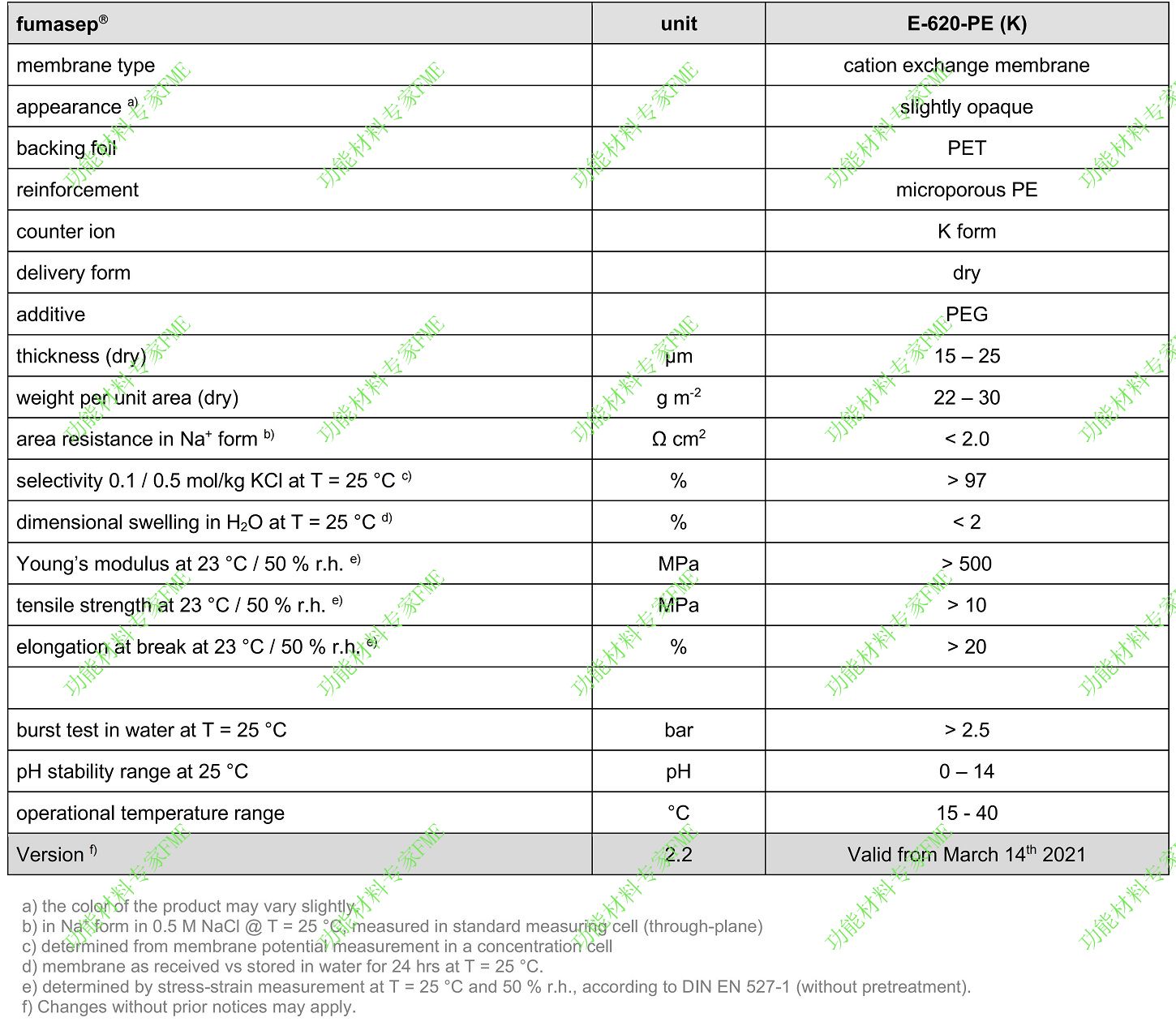 Fumasep E-620-PE(K)-01.jpg