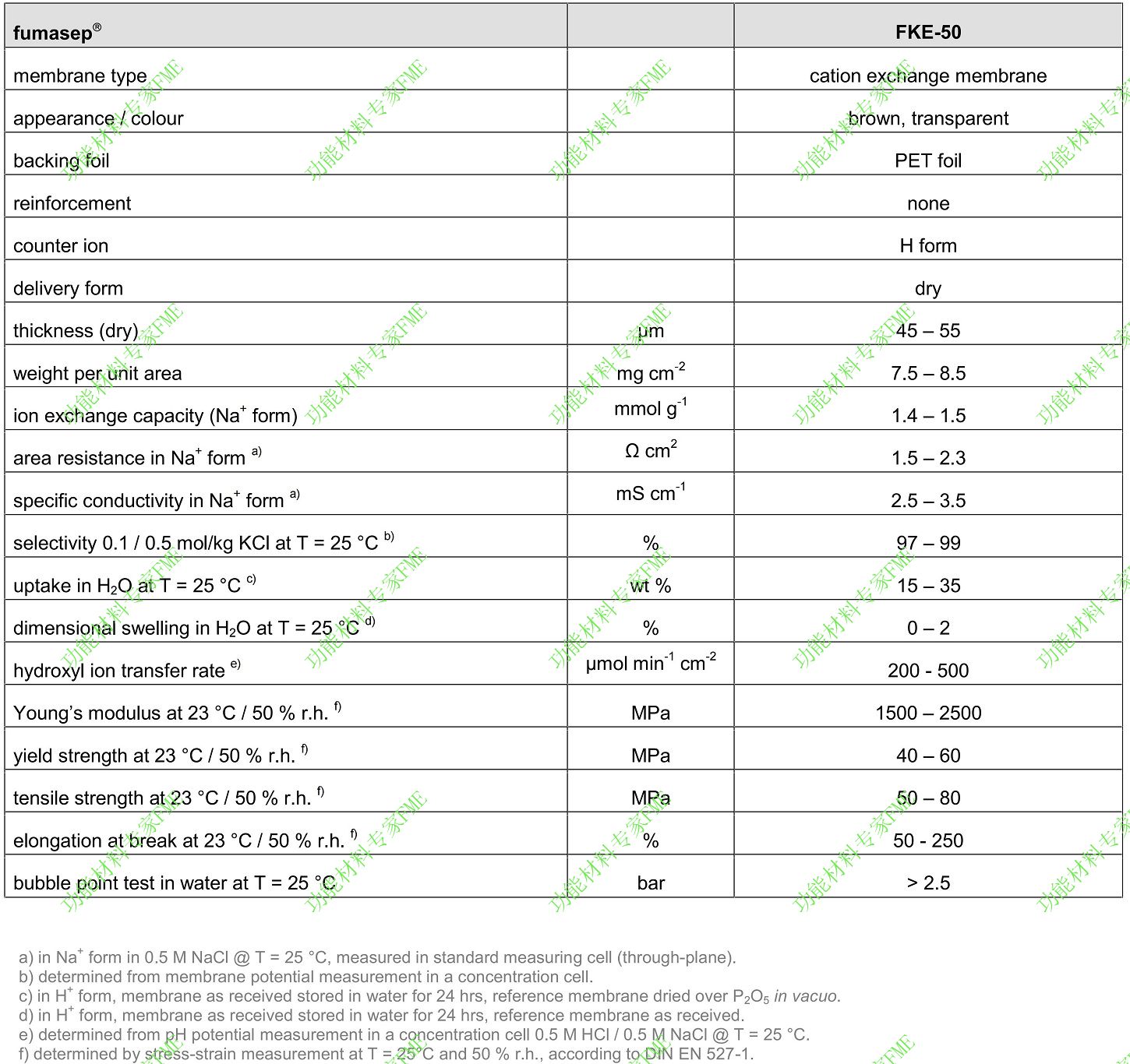 Fumasep FKE-50-01.jpg