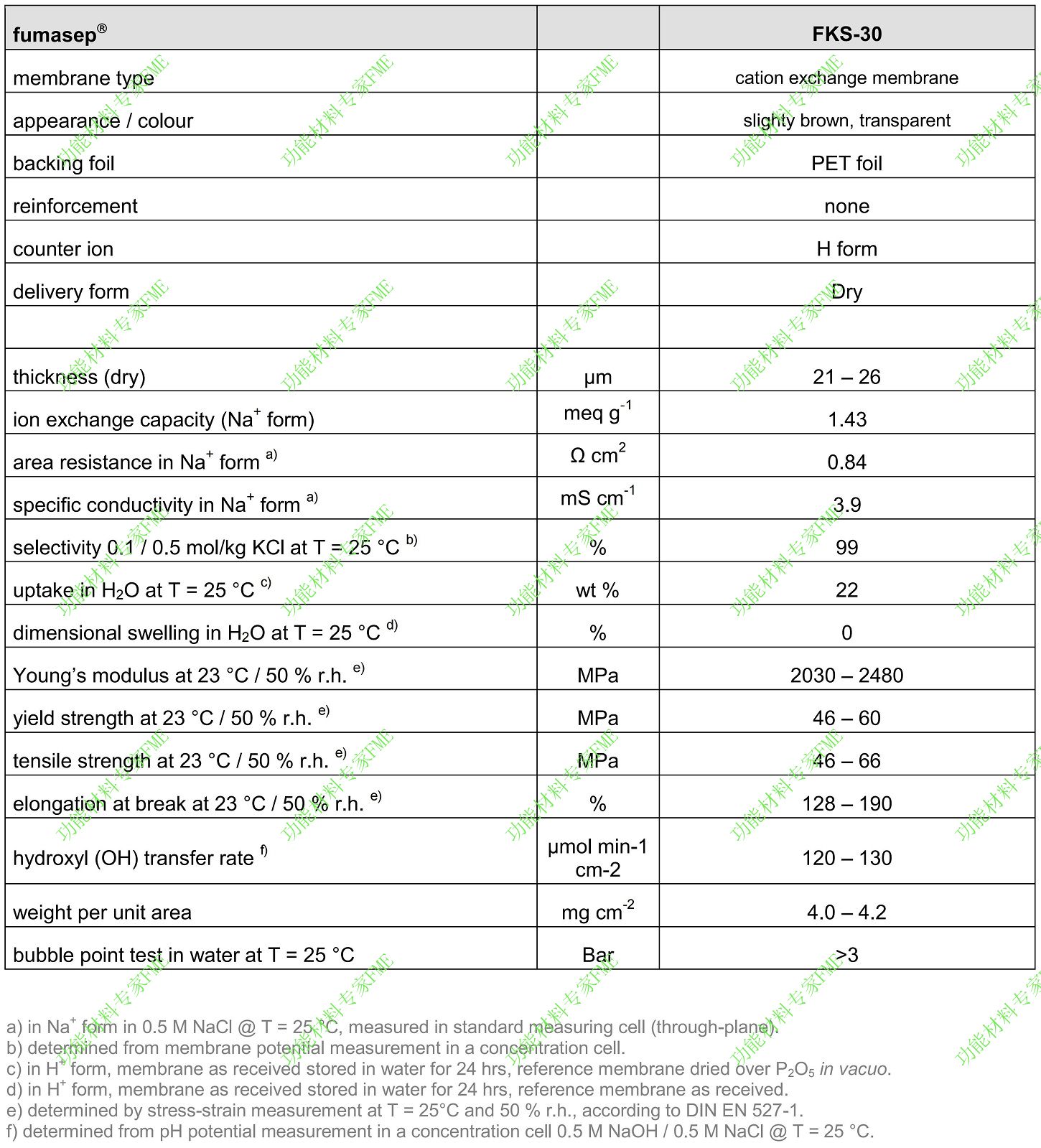 Fumasep FKS-30-01.jpg