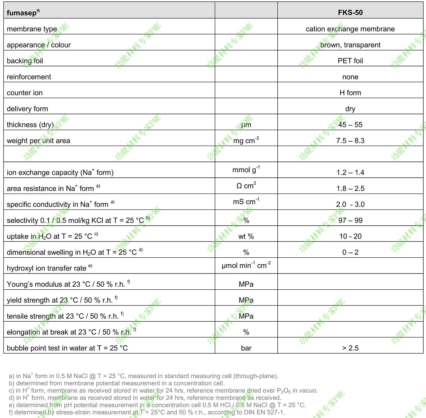 Fumasep FKS-50-01.jpg