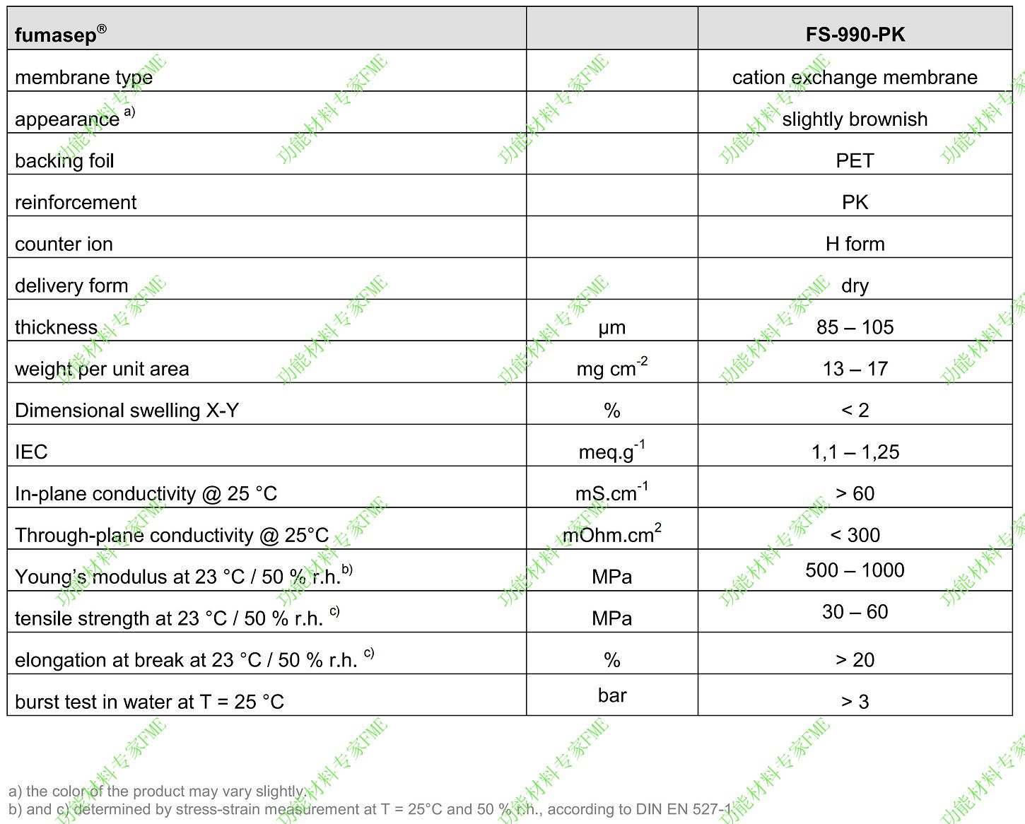 Fumasep FS-990-PK-01.jpg